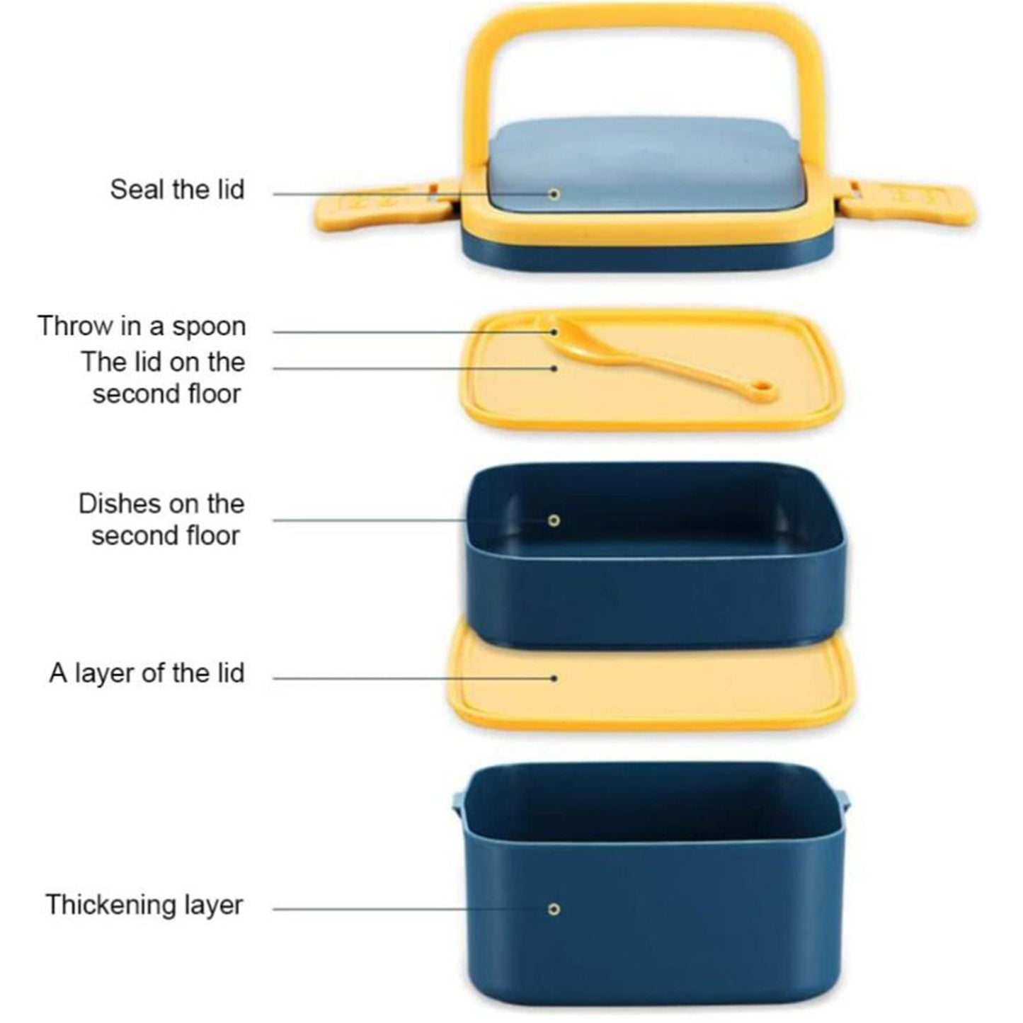 Green Double-Layer Portable Lunch Box
