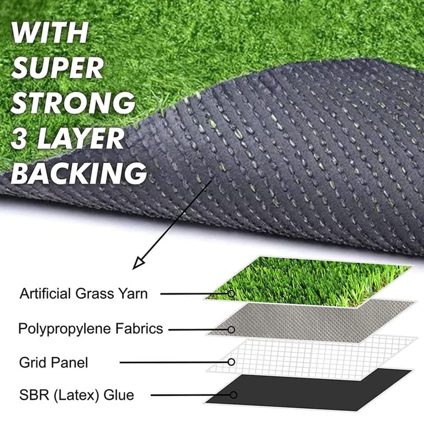 Artificial Grass Mat for Balcony, Doormat & Outdoor Décor | Soft & Durable Plastic Turf Carpet | Indoor & Outdoor Green Mat