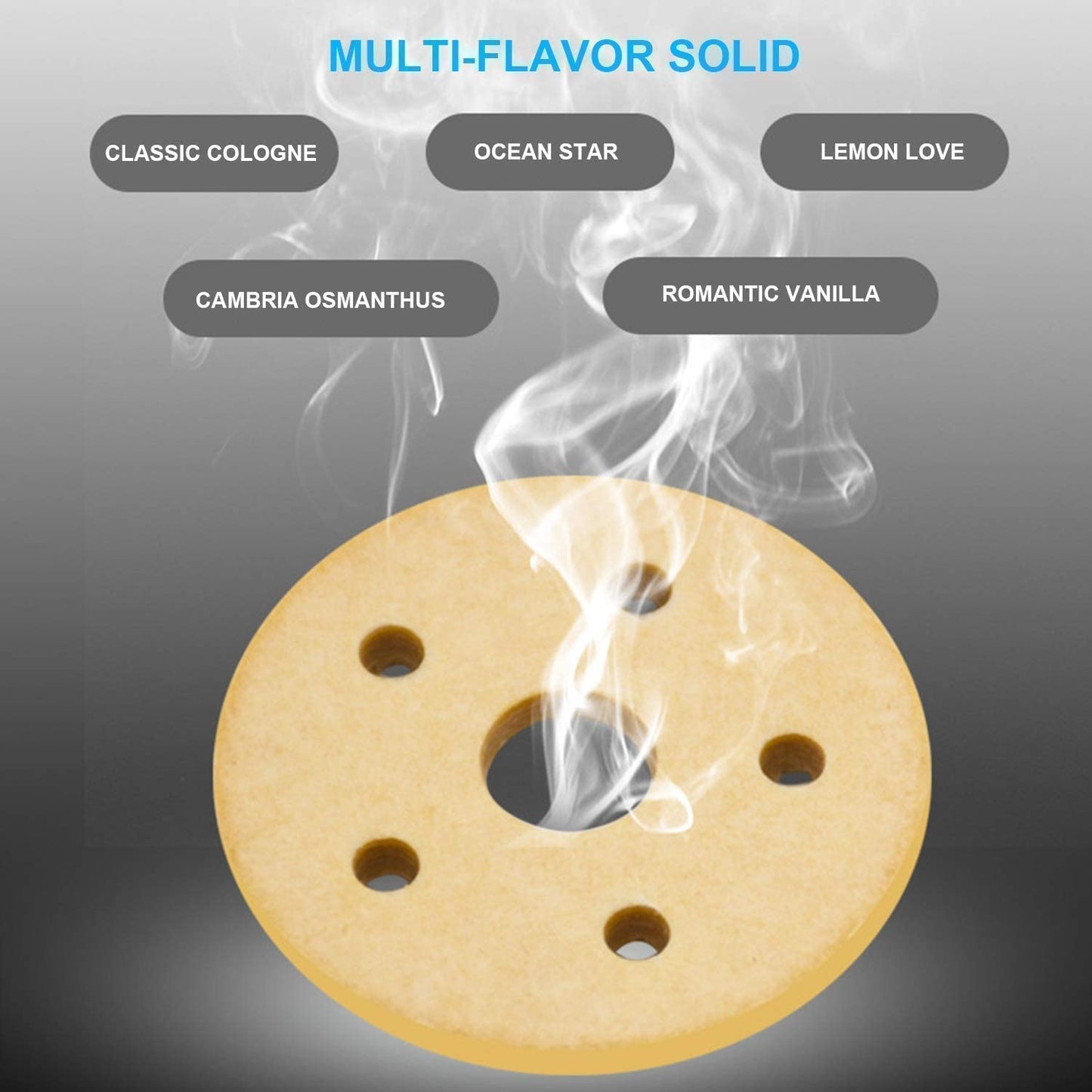 Solar-Powered Rotating Car Aroma Diffuser, 360 Double-Ring Design, Alloy