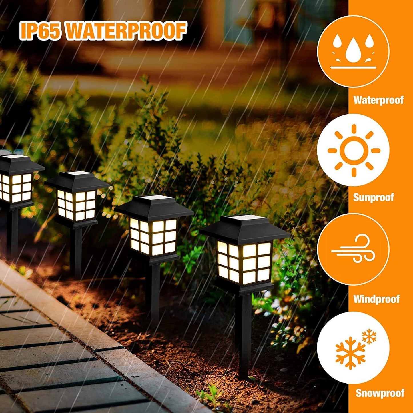Solar Garden Lights – Pack of 2 Outdoor Solar Pathway Lights | Waterproof LED Landscape Lights for Walkways, Patio, Yard, Lawn & Garden Decor