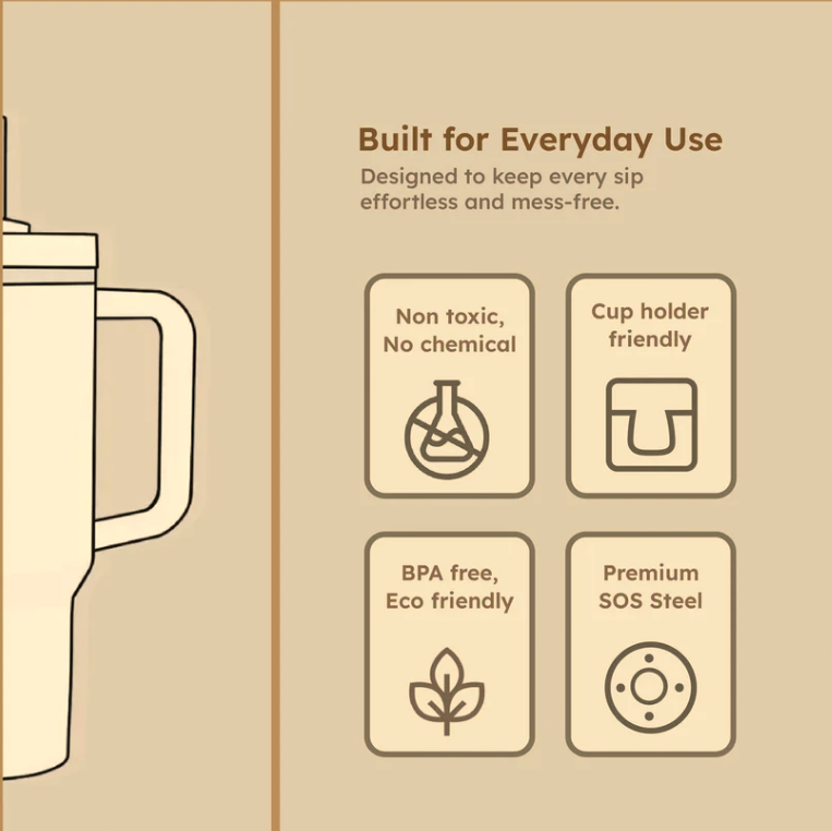 Stainless Steel Vacuum Insulated Tumbler with Lid, Handle, and Straw (1200 ml / 40 oz) – Double Wall Travel Mug Keeps Drinks Cold for 24 Hours & Hot – Fits Car Cup Holders for Water, Iced Tea, Coffee